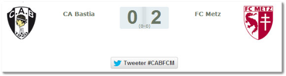 Résultat du match Bastia - Metz ce 22 novembre. Source : lfp.fr
