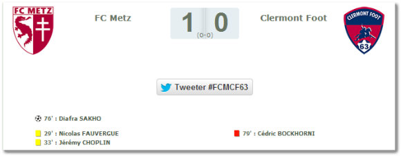 Le résumé du match FC Metz / Clermont Foot. Source : lfp.fr