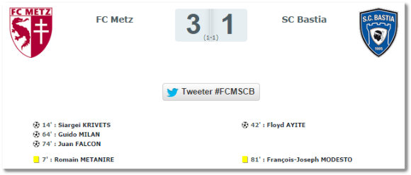 FC Metz / SC Bastia : les statistiques du match. Source : lfp.fr