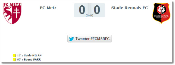 Les stats du match FC Metz / Stade Rennais. Source : lfp.fr