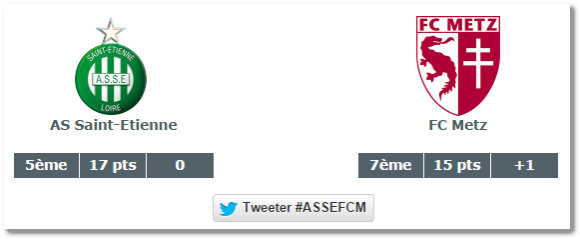 AS St Etienne  vs FC Metz - les infos d'avant-match. Source : lfp.fr