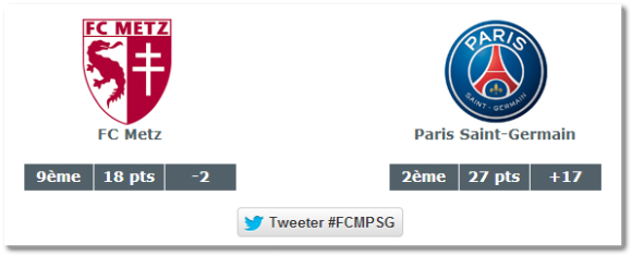 FC Metz vs PSG : les infos d'avant-matche. Source : lfp.fr