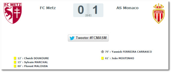 FC Metz / AS Monaco : le résultat du match. Source : lfp.fr