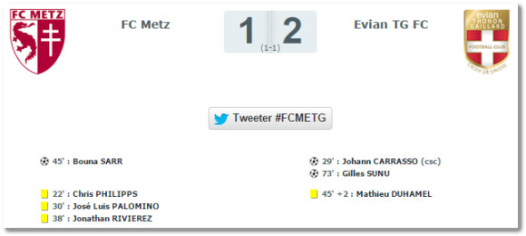 Résultat du match FC Metz - Evian TGFC. Source : lfp.fr
