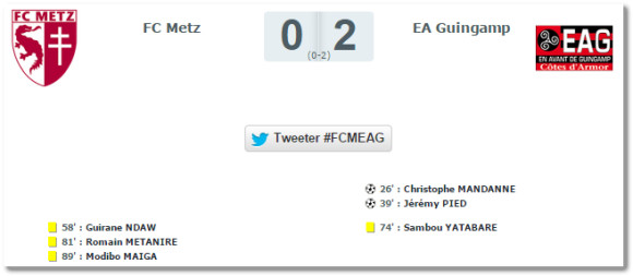 Le résultat de ce FC Metz / EA Guingamp. Source :lfp.fr
