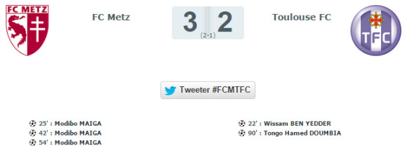 FC Metz vs Toulouse FC - Le résultat du match. Source : lfp.fr