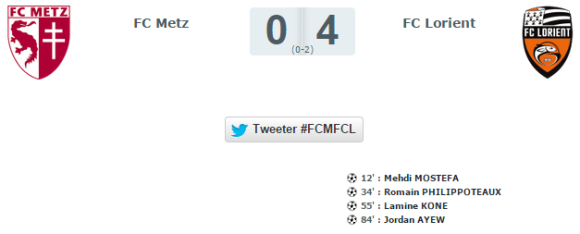 Résultat du match Metz / Lorient - 09 mai 2015. Source : lfp.fr