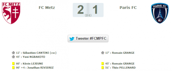 Résultat de la rencontre FC Metz / Paris FC de ce 30 octobre 2015. Source : lfp.fr