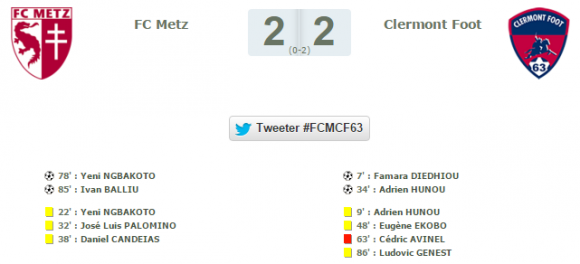 Les informations du match FC Metz / Clermont foot de ce 16 octobre 2015. Source : lfp.fr