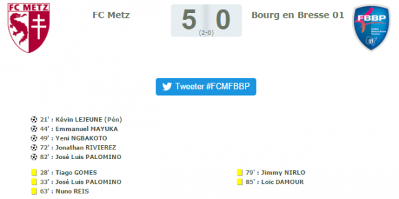 Les infos clé du match FC Metz / Bourg en Bresse de ce 27 novembre 2015. Source : lfp.fr
