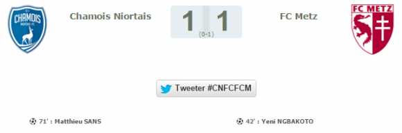 Résultat du match Chamois Niortais / FC Metz de ce 06 novembre 2015. Source : lfp.fr