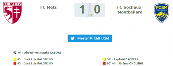 Les informations clé du match FC Metz / FC Sochaux de ce 11 janvier 2016. Source : lfp.fr