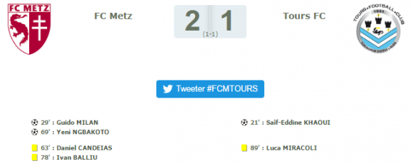 Les infos clés du match FC Metz / Tours FC de ce 06 mai 2016. Source : lfp.fr