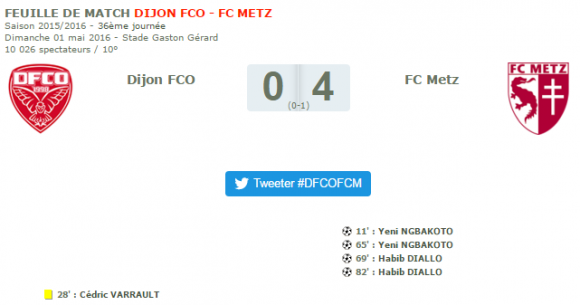 résultat du match Dijon FCO / FC Metz du 1er mai 2016. Source : lfp.fr