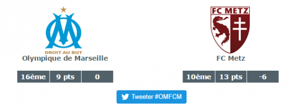Olympique de Marseille VS FC Metz : les infos d'avant match. Source : lfp.fr